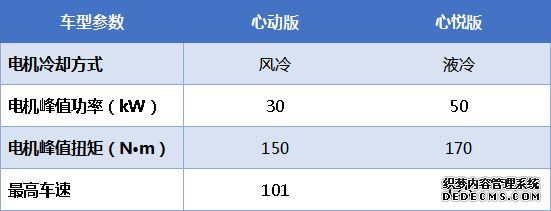/uploads/allimg/210128/153I22Y1-3.png